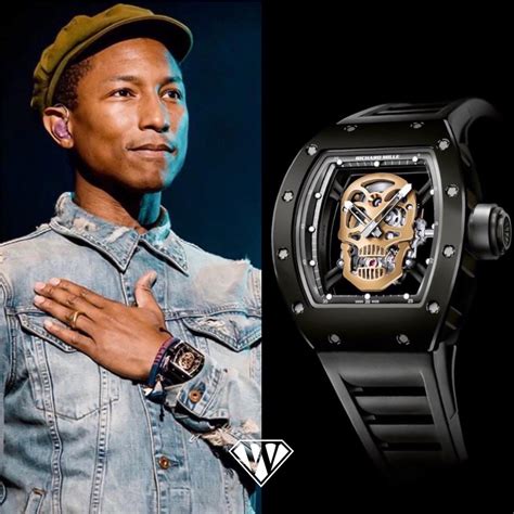 richard mille skull price|richard mille pharrell williams price.